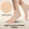 Ankle Compression Sleeve - 20-30mmhg Open Toe Compression Socks for
