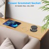 Ohuo Desk Grommet Power Socket USB C PD 35W, Recessed