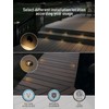 LEONLITE 12-Pack Recessed Low Voltage LED Deck Light Anti-Glare, 12-24V