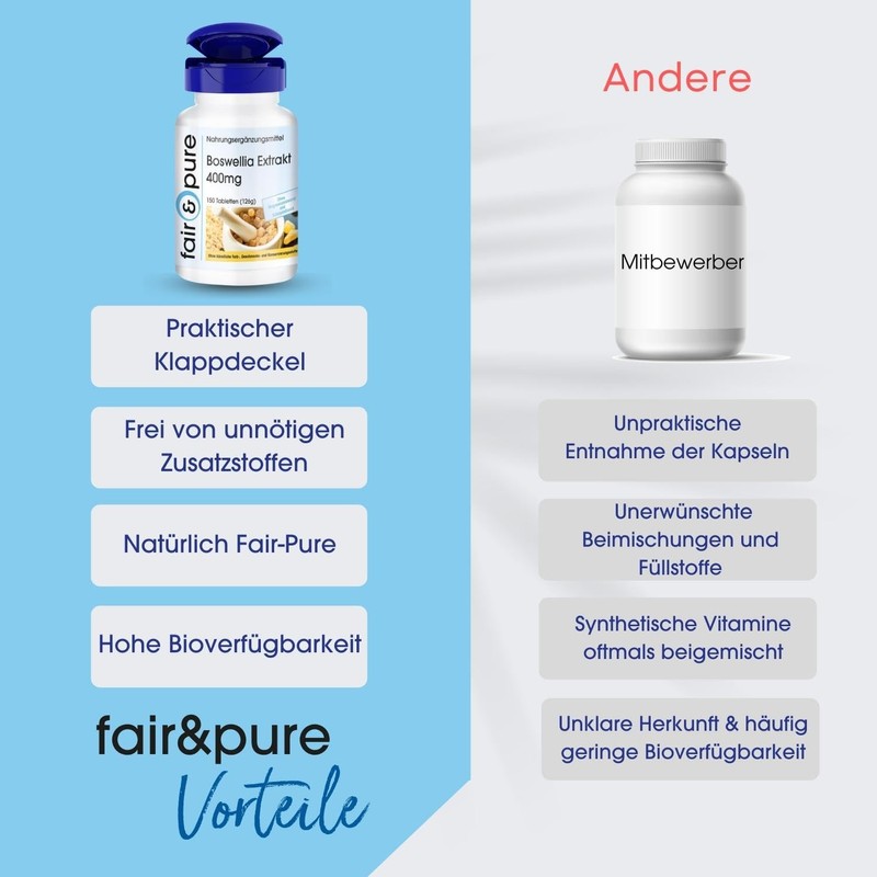 Fair & Pure® - Boswellia Extract 400 mg - 150