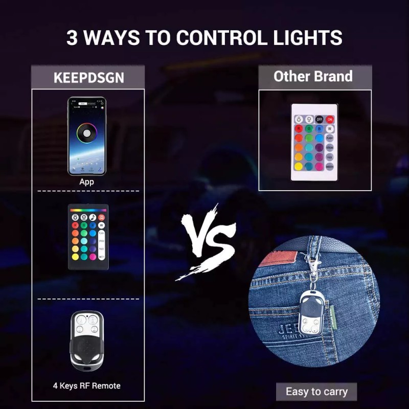 KEEPDSGN For JEEP Wrangler 10 Pods RGB LED Rock Lights