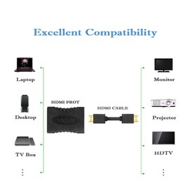 Modeshell 4 Packs HDMI Coupler Gold Plated Adapter High-Speed Female to Female Resolution F/F Connector 3D 4K HDTV 1080P Support Cable Extender