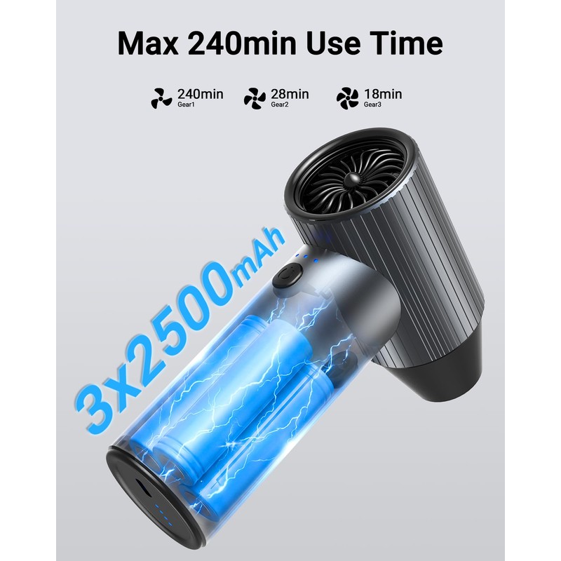 MineTown SwiftFlow X7 Compressed Air Duster, Ultra-Powerful Electric Air Duster,