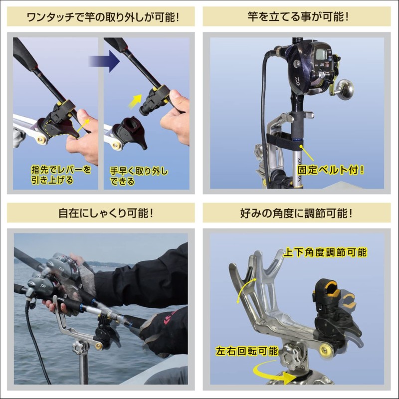BMO JAPAN (ビーエムオージャパン) Ultimate Grip Holder Only BM-KG