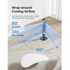 Pelonis 36-Inch Tower Fan for Bedroom – Oscillating Tower Fan