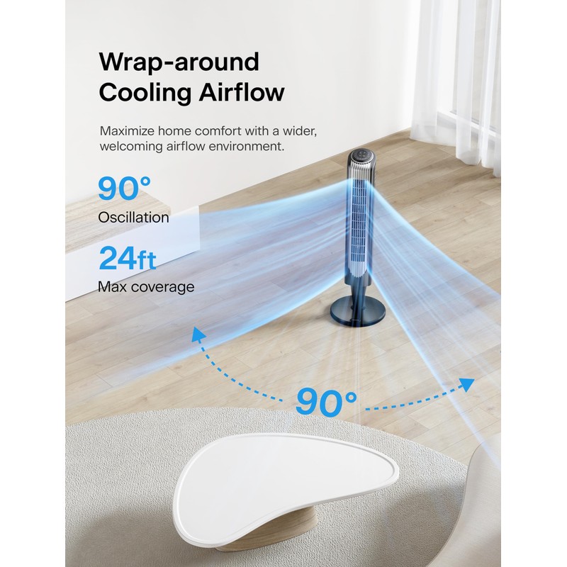 Pelonis 36-Inch Tower Fan for Bedroom – Oscillating Tower Fan