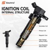 Set of 4 Ignition Coils and 4 Iridium Spark Plugs