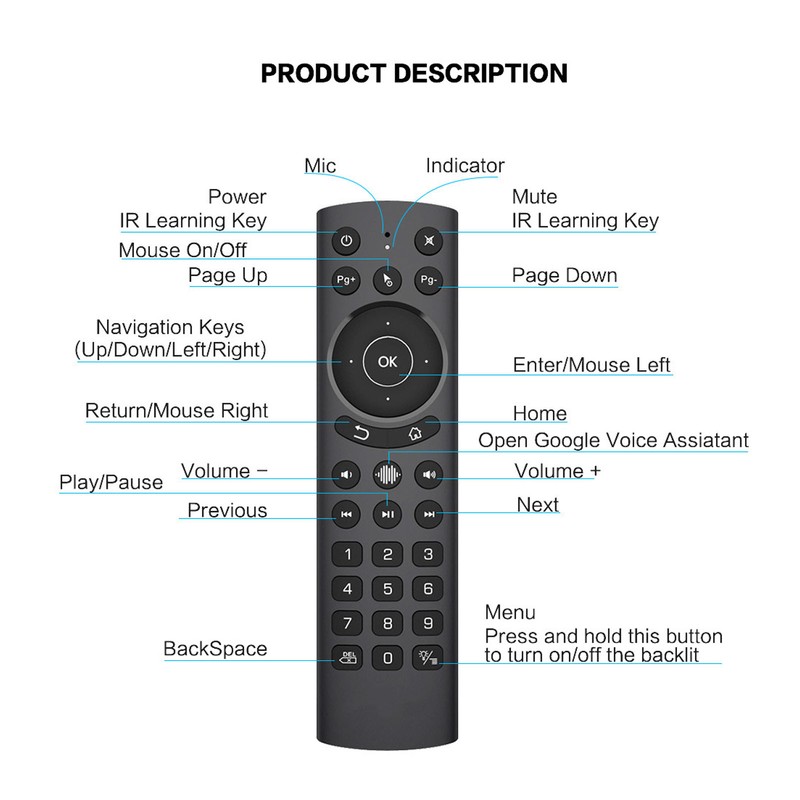 Bluetooth Remote Control Voice IR Learning Backlight Wireless Mouse Remote