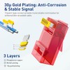 ZOERAX Cat5e Cat6 RJ45 Pass Through Connectors & Strain Relief