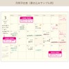 Lab Clip 2503HPB-PK Notebook, Starts March 2025, A6, Monthly Polar
