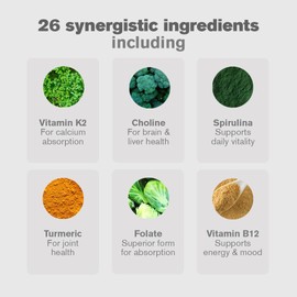 DR.VEGAN® Daily Multivitamin | Vegan Multivitamin | 60 Capsules | Two-A-Day | | Energy, Hair, Skin, Nails, Mental Performance, Immune Health