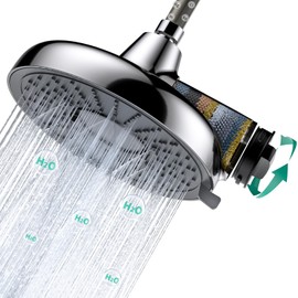 Longriver F8 Filtered Shower Head 8 Inch Shower Head High Pressure 3 Rainfall Spray Modes Shower Head Filter for Hard Water, 99% Remove Chlorine, Harmful Substance, Easily Replace the Cartridge,Chrome