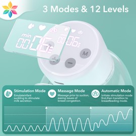 Hands Free Breast Pump S12, Double Wearable Breast Pump, Electric 3 Modes & 12 Levels,24mm Double-Sealed Flange,Smart Display,Low Noise for Comfortable Breastfeeding (2PACK)