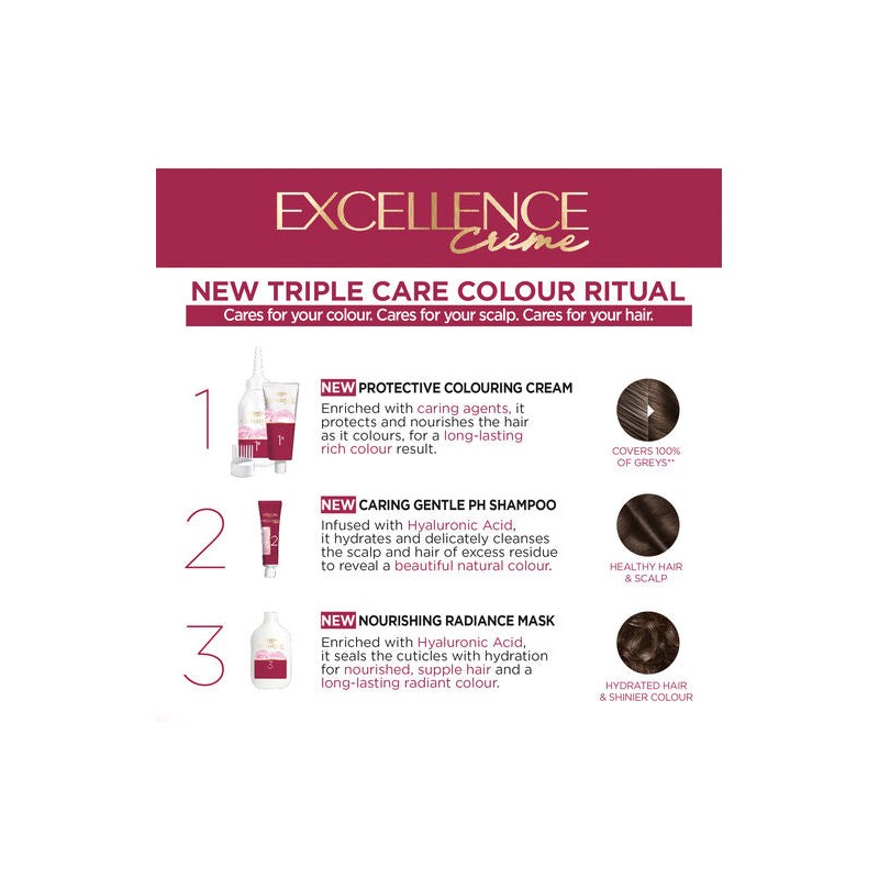 L'Oreal Excell 9.3 Light Golden Blonde
