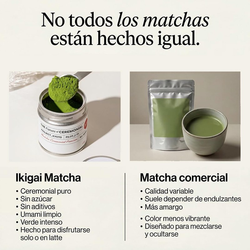Ikigai Matcha Ceremonial PROJECT_KYOTO Matcha de Primera Cosecha Grado Ceremonial