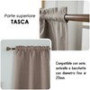 GIRASOLE HOME Coppia Tende Barbados Termiche Totalmente Oscuranti 2 Pannelli