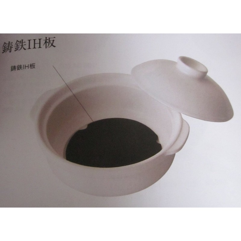 Induction Cookers, Heat Warming Bottom Bed Plate Small Size 14 cm