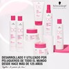BONACURE Color Freeze Mascarilla pH 4.5, Cabello Teñido, Vegana 200
