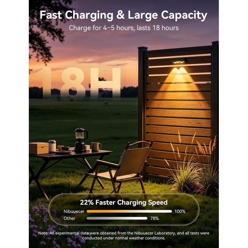nibuuecer Solar Fence Lights Outdoor with Remote, 12 Pack 9