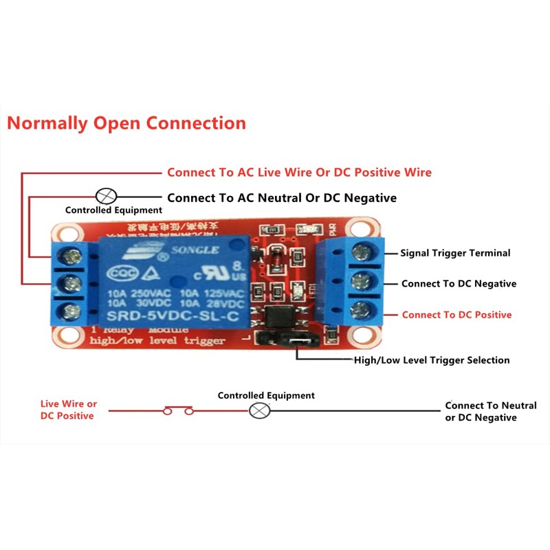 Oumefar 1 Channel High & Low Trigger Optocoupler Relay Module