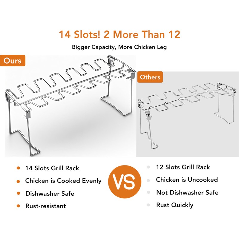 auisea Chicken Leg Rack for Grill 14 Slots - 2-Piece