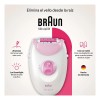 Braun Silk-épil 3, Depiladora Eléctrica Para Mujer 3en1 Rosa