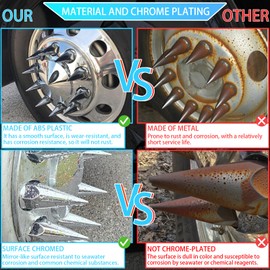 iBroPrat 20pcs 33mm x 4 3/4" Thread On Spike Lug Nuts Covers,ABS Chrome Plastic Anti-Rust Screw On Flanged Lug Nut Cover Spikes for Semi Trucks