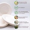EXNIMA - Disposable Biodegradable Plates - Disposable Sugar Cane Paper