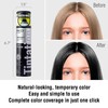 Red By Kiss Temporary Hair Color Dye Spray, Quick Dry