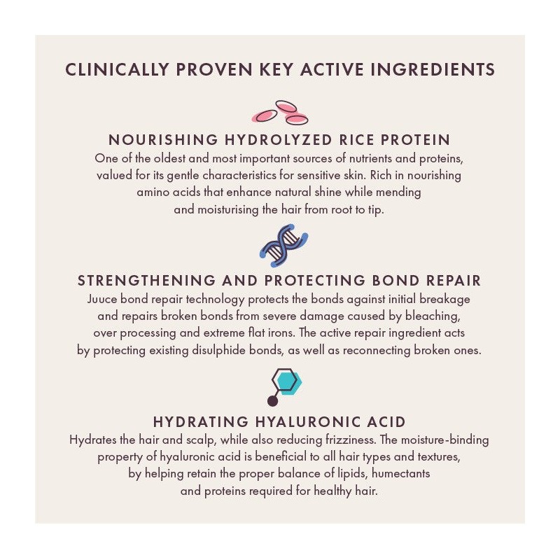 Juuce Messed Up 150ml