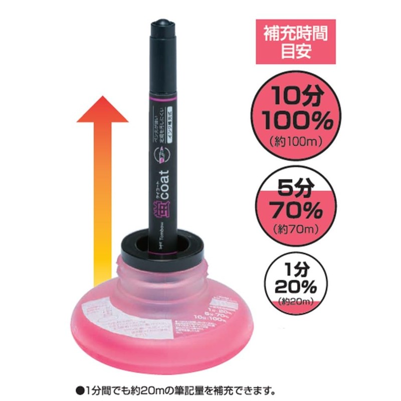 トンボ鉛筆 蛍光ペン 補充インク 蛍コートチャージャー 桃色 5個 WA-RI90-5P