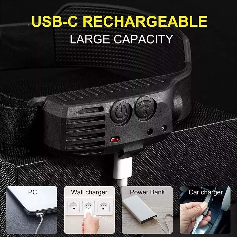 Headlamp Rechargeable Forehead Head Light LED Light Flashlight,3 Strips of