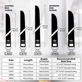 SF 2Pcs Neoprene Fishing Rod Sleeve Rod Cover for Casting Rods Protect Cover Floating Casting Rods Storage Case 60in Length 3in Wdith