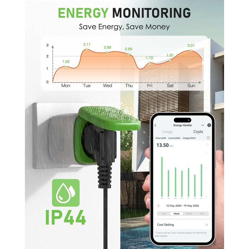 GreenSun WiFi Socket Outdoor - Timer Switch Outdoor Socket Waterproof
