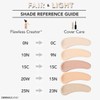 Dermablend Dermablend Cover Care Concealer, Full Coverage Concealer Makeup and