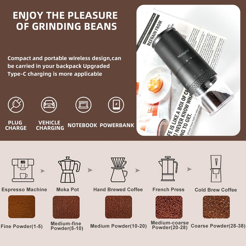 Mongdio Portable Electric Burr Coffee Grinder with 38 Adjustable Settings,