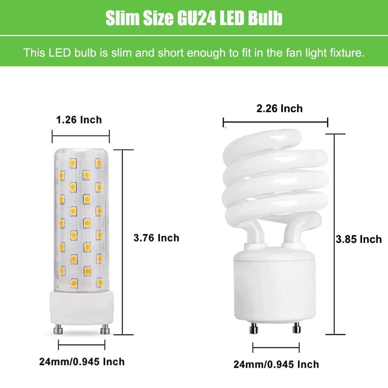 Makergroup GU24 LED Light Bulb Daylight Bright White 5000K-6000K High