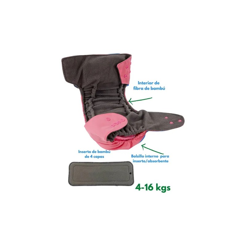 10 Pañales Ecologicos De Estampado De Doble Riel