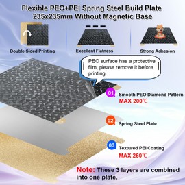 IdeaFormer Dual-Side Smooth Carbon PEO+Textured PEI Build Plate 235x235mm PEI Sheet for Creality K1/K1C/K1 SE/Ender 5 S1/Ender 3 S1 Pro/Ender 3 S1/Ender 3 V3 SE Spring Steel Plate