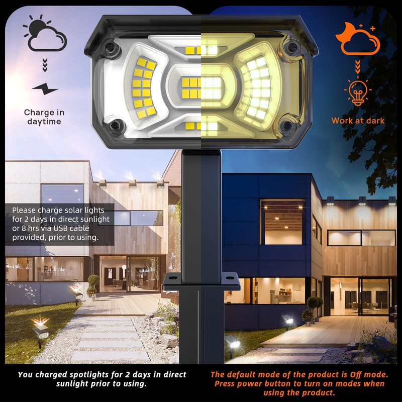 LEREKAM Solar Spot Lights Outdoor,40 LEDs Solar Outdoor Waterproof Landscape