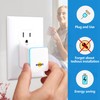 evron Plug-In Air Ionizer for Home & Travel, 20 Million