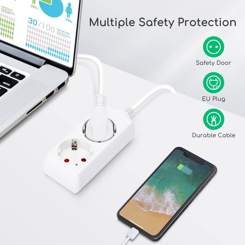 Aigostar Socket Strip 2-Way Table Socket Child Lock 3G 1.5
