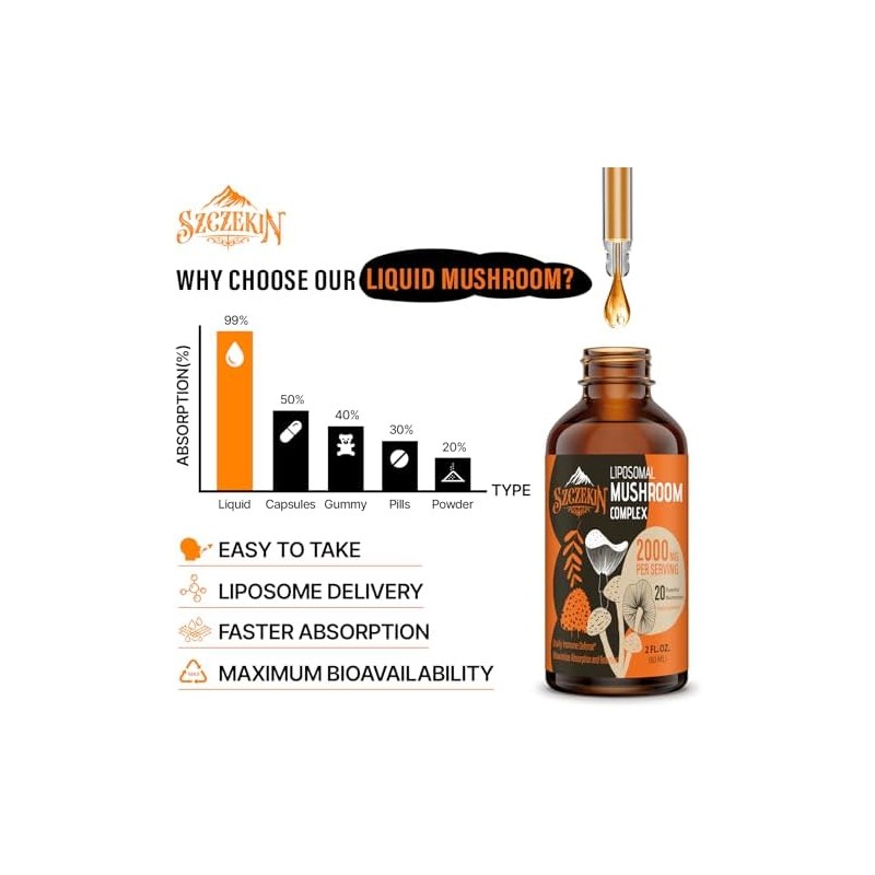 Complejo De Hongos Liposomales Gotas 2000 Mg 20 Extractos Orgánicos