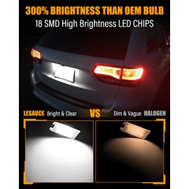 LESAUCE LED License Plate Light Assembly for 2014-2022 Jeep Grand Cherokee Compass Patriot, 6000K White 18 SMD, Tag Lamp Assembly Replacement, Plug and Play, Pack of 2