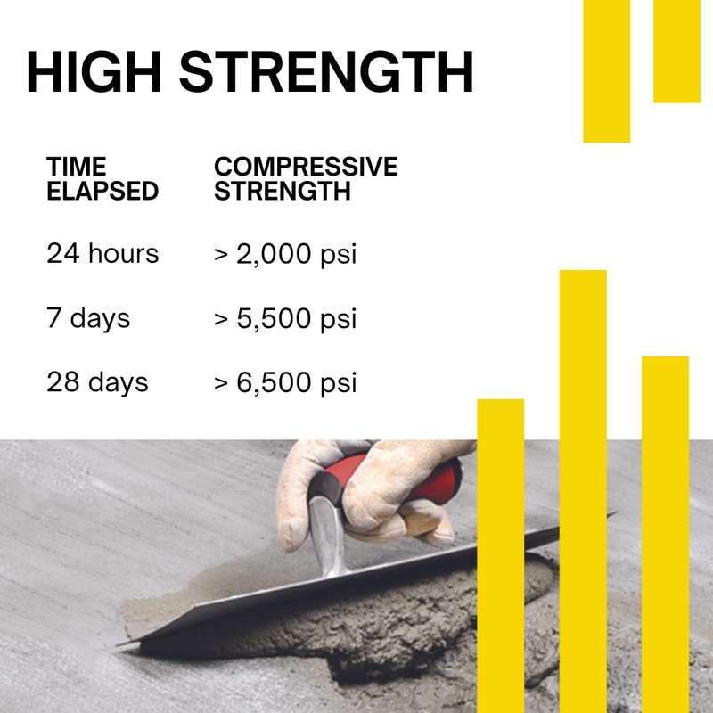 Akona Instant Patching Cement (10 Pound, 1) - Repair Cracks