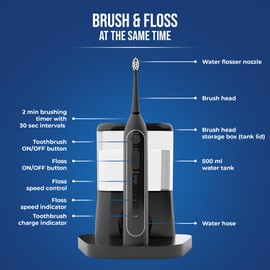Optum Duo Flossing Toothbrush 2-in-1 Electric Toothbrush Water Flosser Combo – Sonic Toothbrush with 40k Vibrations & High Pressure Dental Flosser, 5 Brushing Modes, Ideal for Braces & Implants
