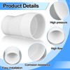 Pushglossy 4" X 3" PVC Pipe Fitting Compatible with 429-E