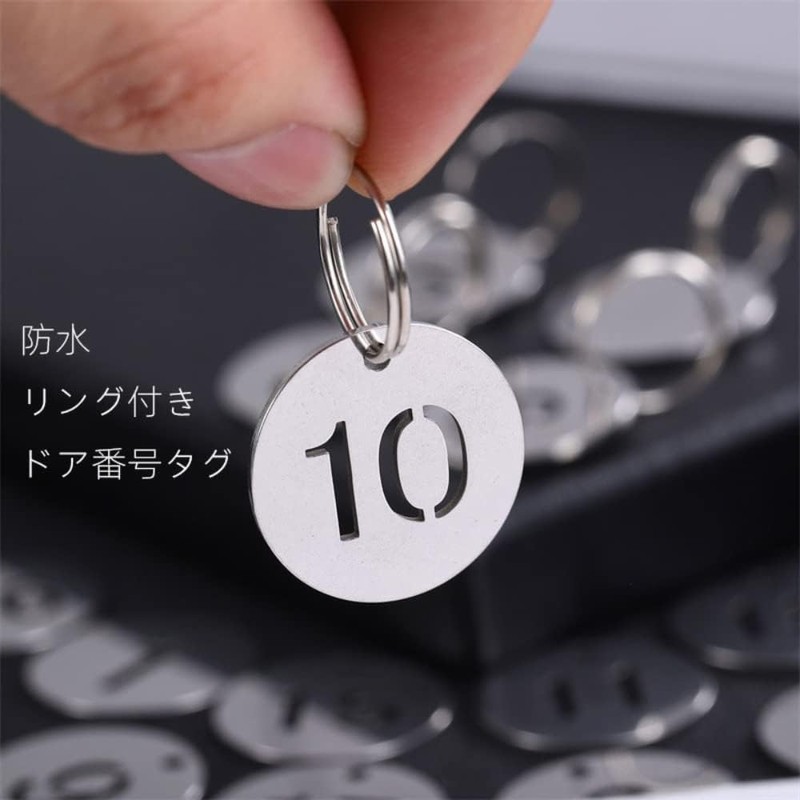 LIKENNY Door Number Tag (20mm/Stainless Steel) Key Number Tag Cloak