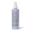 ion Color Defense Leave In Protector