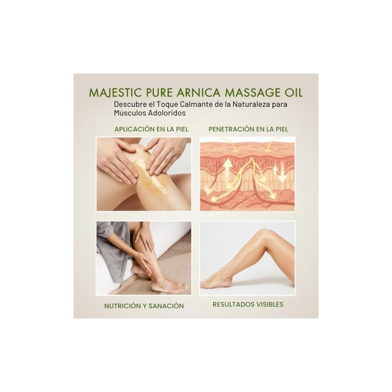 Majestic Pure Arnica Aceite de masaje para hombres y mujeres,